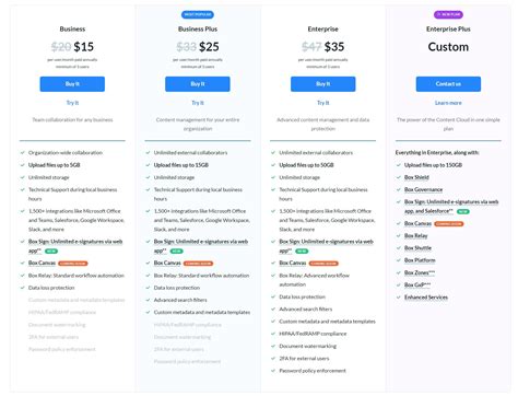 dropbox pricing guide