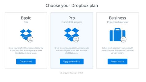 dropbox pricing plans