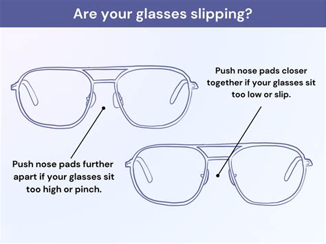 Dropping Your Glasses