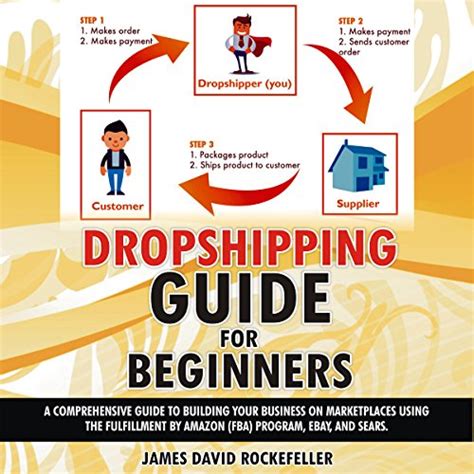 dropshipping guide for beginners