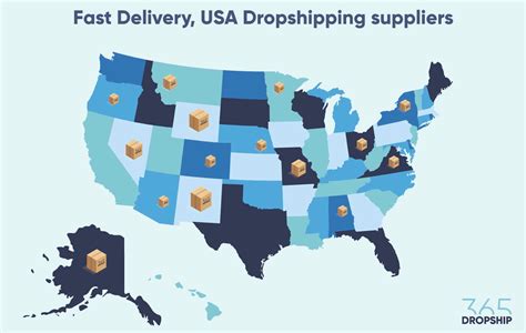 dropshipping with us suppliers