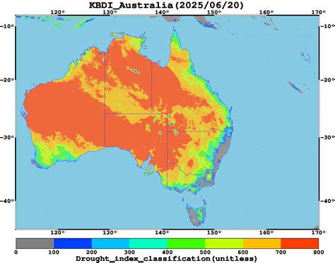 Drought Early Warning System Australia