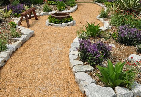 drought resistant landscaping