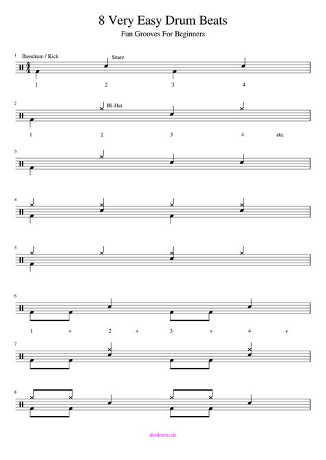 Drum Beat Beginner