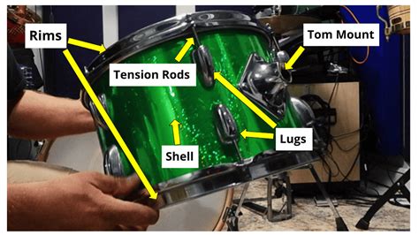 Drum Heads Explained