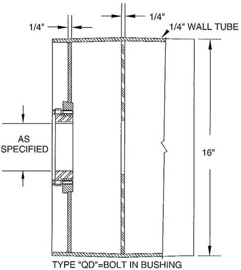 Drum Pulley Hsn Code