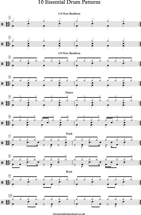Drum Set Patterns