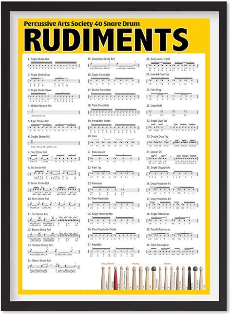 Drum Set Rudiments Printable