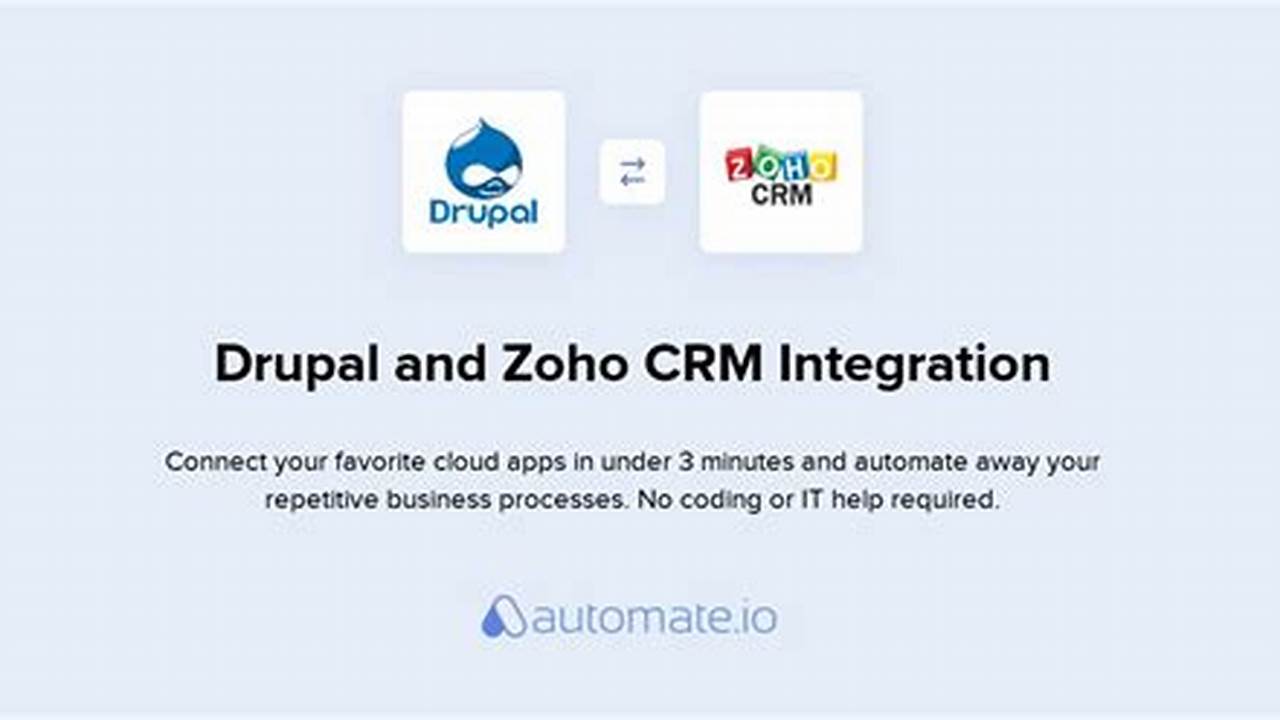 Drupal CRM: The Complete Guide to Implementing a Powerful Customer Relationship Management System