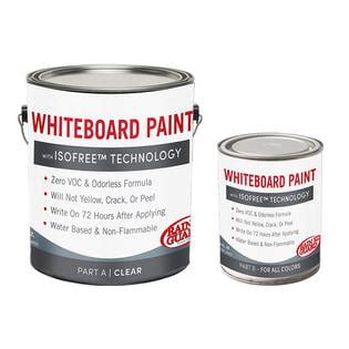 Things You Should Consider When Going For Dry Erase Paint BORN OF FIRE