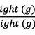 dry matter calculation formula
