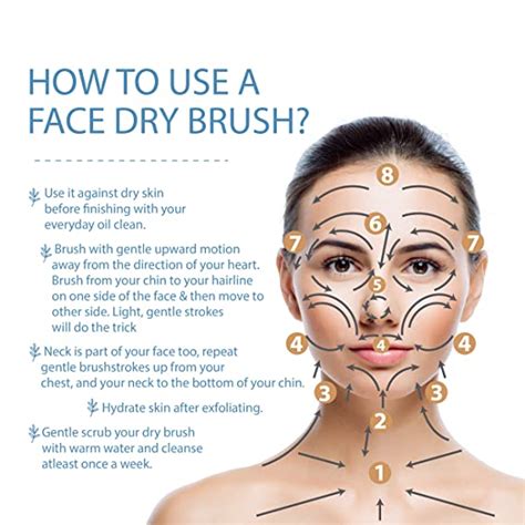 Dry Brush Exfoliation Face