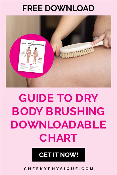 Dry Brushing Printable Guide