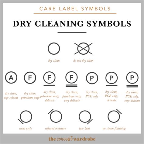 Dry Clean Label