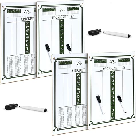 Dry Erase Scoreboard