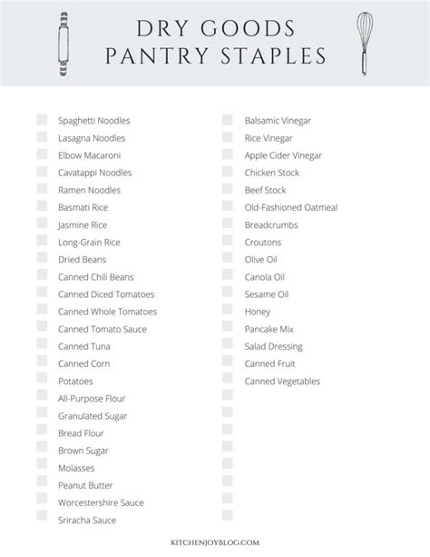 Dry Pantry Items List