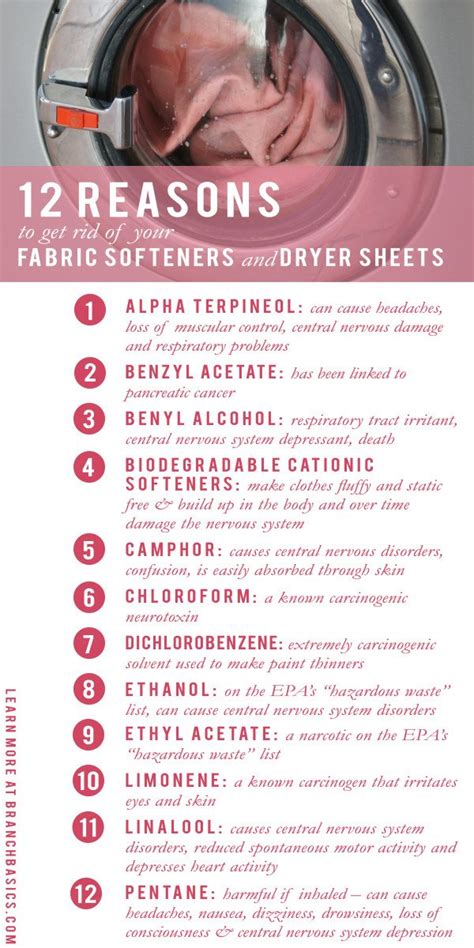 Dryer Sheets Chemicals