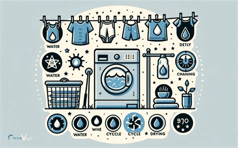 Drying Mat Washing Instructions