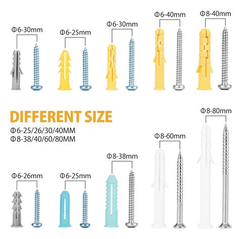 Drywall Anchor Sizes