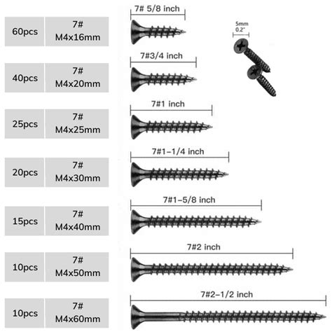 Drywall Screw Dimensions