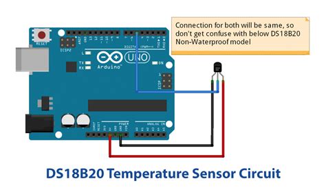 Ds18B20 Temperature Sensor Source Code For Stm32F4