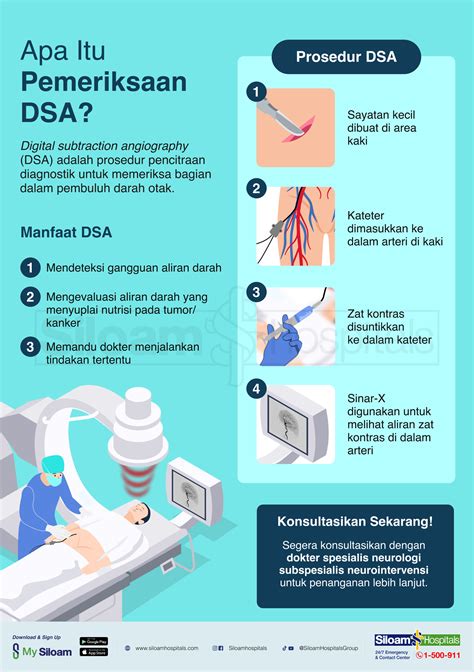 Apa Itu DSA (Digital Subtraction Angiography)?