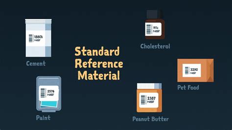 Dsc Standard Reference Material