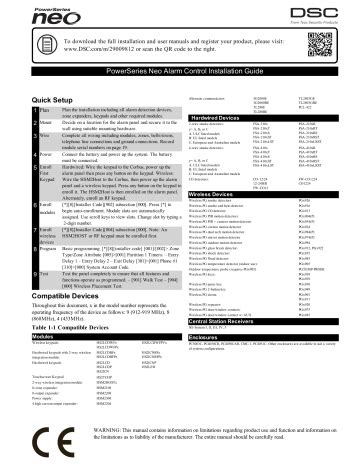 DSC PowerSeries Neo HS2064 Hybrid Security System (Powered by DSC)