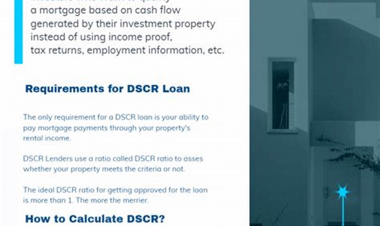 Unlock Financial Flexibility with DSCR Loans