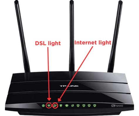 7 Pics Centurylink Modem Light Blinking Red And Green And View Alqu Blog