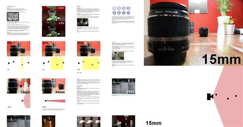 Dslr Camera Guide For Beginners Pdf