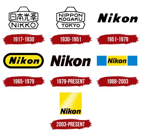 Dslr Camera Nikon Logo