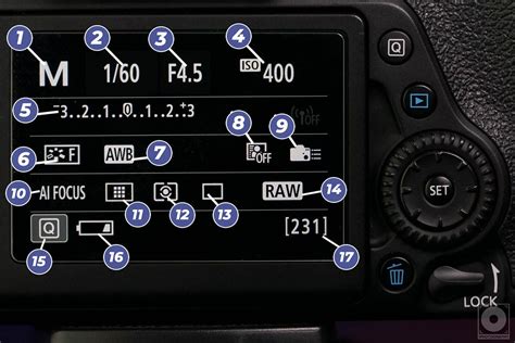 Dslr Camera Settings Explained
