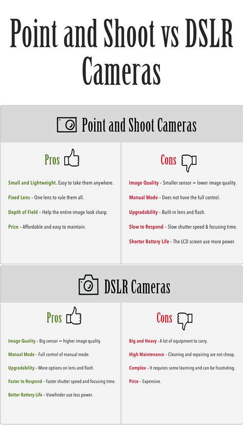 Dslr Camera Tips And Tricks Pdf