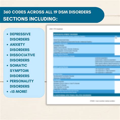 dsm code for trauma