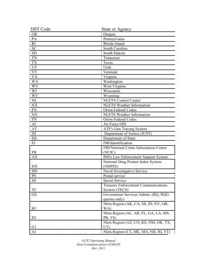 DST Character Tier List 2023 (Update!) (Best Characters)