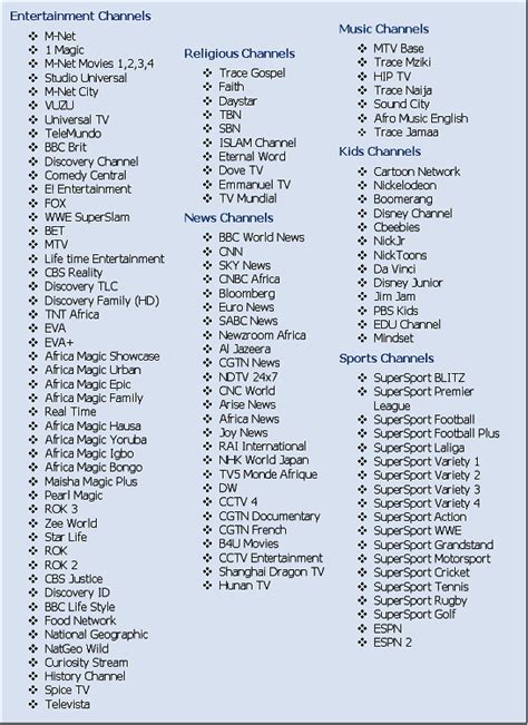 DStv Access Bouquet