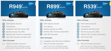 dstv access packages and prices 2024