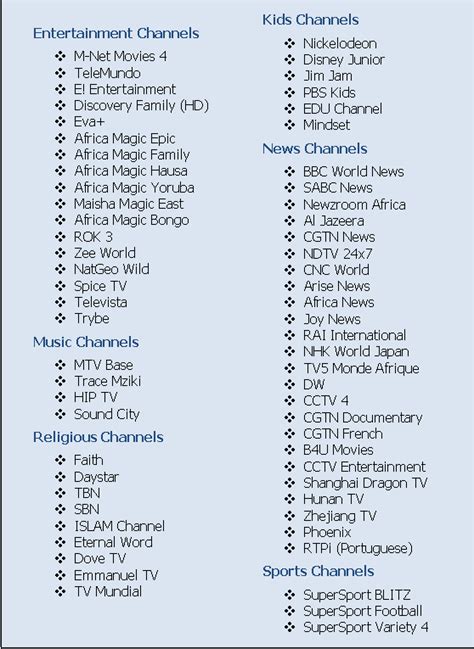 dstv family package channels in kenya