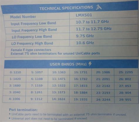 Most DStv Decoders XtraView Configuration with SLNB or a Diplexer