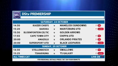 dstv league live score