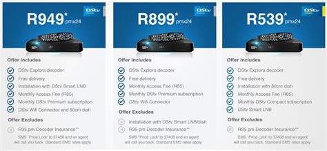 dstv prices in south africa