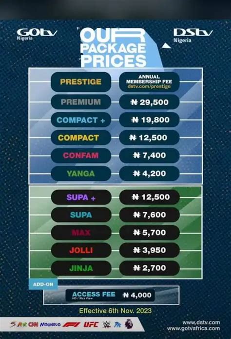 dstv subscription prices in nigeria