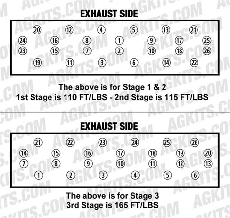 Dt466E Head Bolt Torque