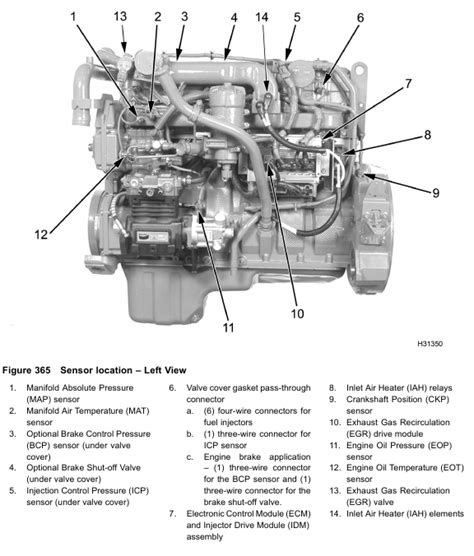 Dt466E Oil Temp Sensor Location