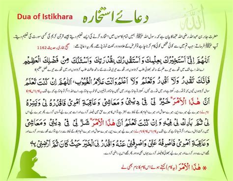 Dua of Istikhara With Urdu Translation Urdu Islamic Website Urdu Islamic Speeches, Articles