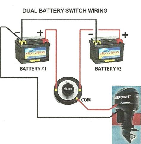 Boat Dual Battery Wiring Diagram Wiring Harness Diagram