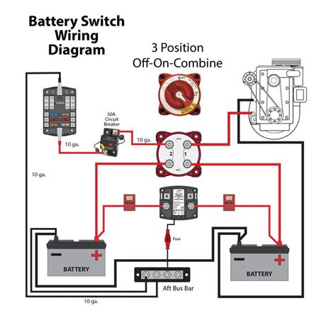 Boat Marine Dual Battery Switch Wiring Diagram Wiring Harness Diagram