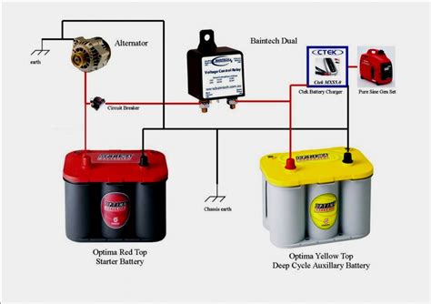 Dual Rv Battery Wiring Diagram Cadician's Blog