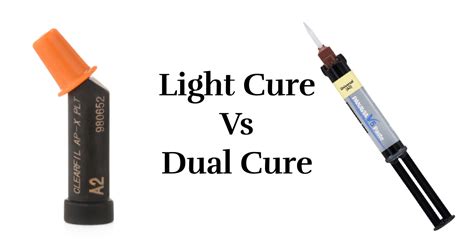 Dual Cure Composite Slideshare